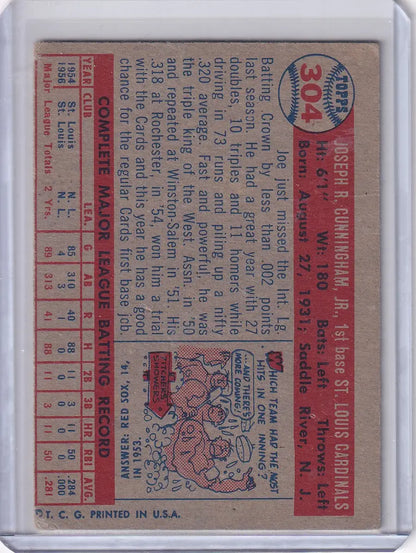 Vintage Topps Baseball card of Joe Cunningham of the St. Louis Cardinals