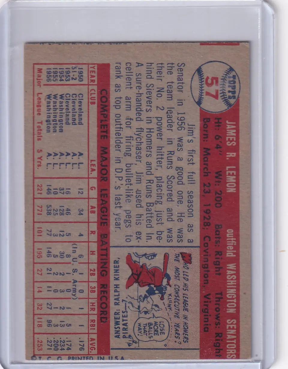 Vintage 1957 Topps Baseball card of Jim Lemon from Washington Senators with stats