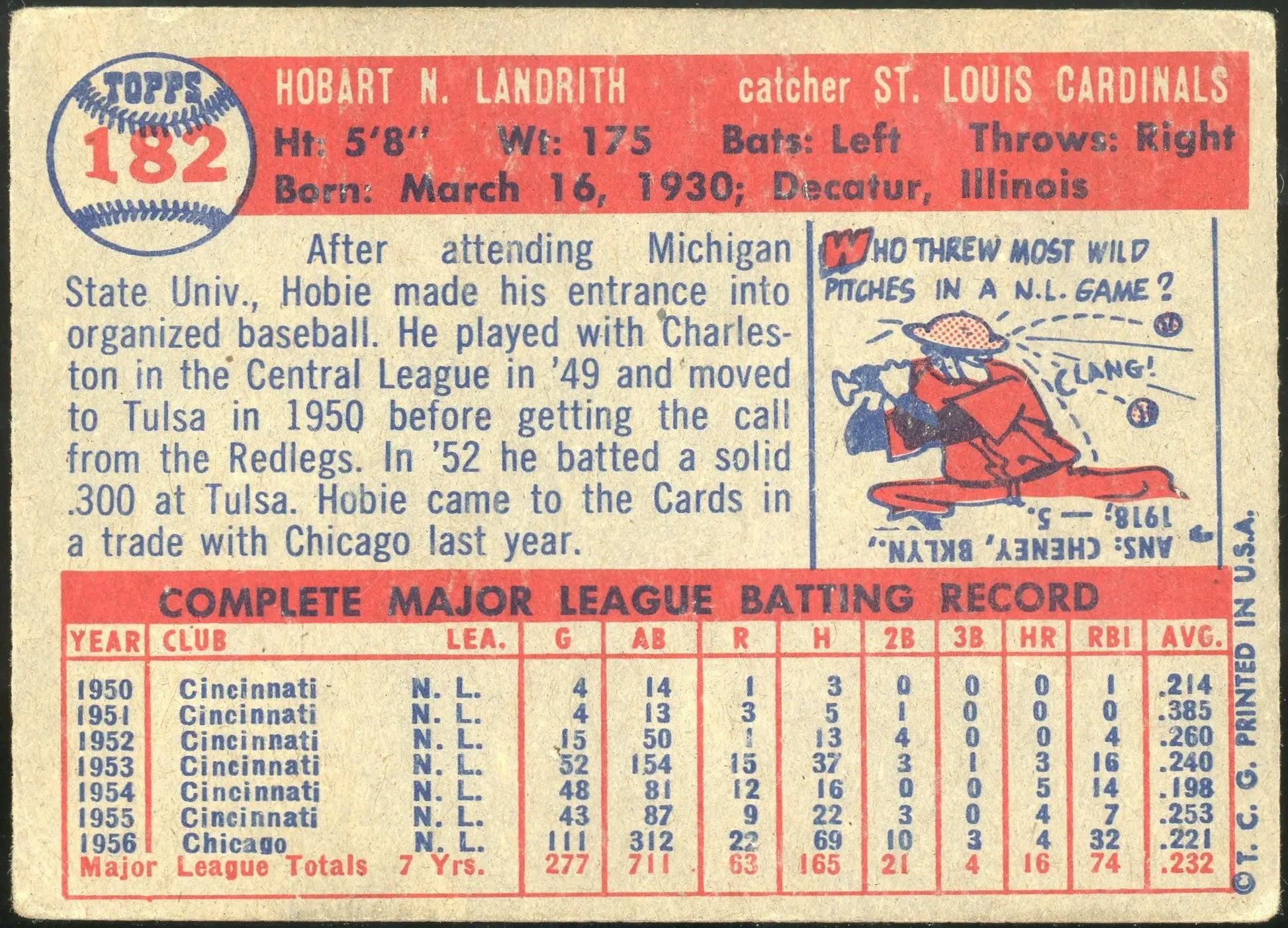 1957 Topps Hobie Landrith #182 St. Louis Cardinals - Baseball Card Single