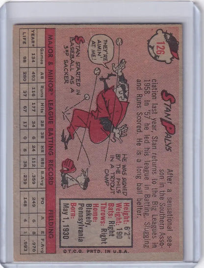 Vintage baseball card of Stan Palys, Cincinnati Reds RC with cartoon reindeer design