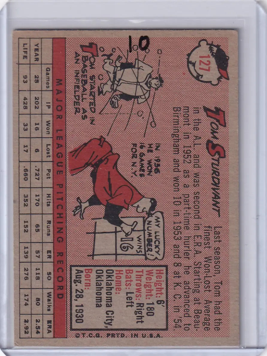 Vintage baseball card featuring Tom Sturdivant of the New York Yankees with player stats