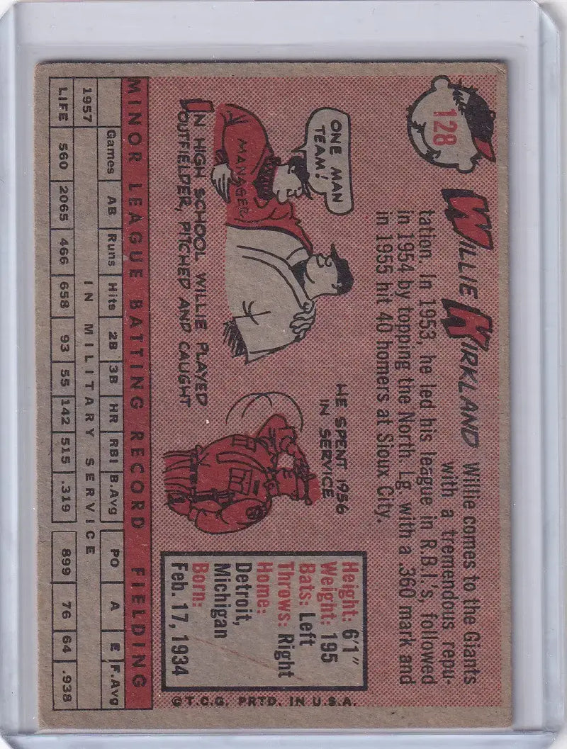 1958 Topps #128 Willie Kirkland - San Francisco Giants RC