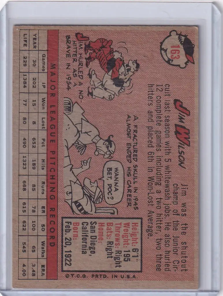 Vintage 1958 Topps baseball card of Jim Wilson from Chicago White Sox with cartoon art