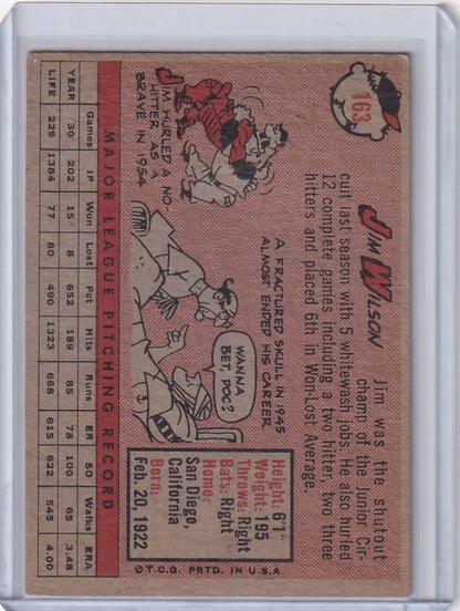 Vintage 1958 Topps baseball card of Jim Wilson from Chicago White Sox with cartoon art