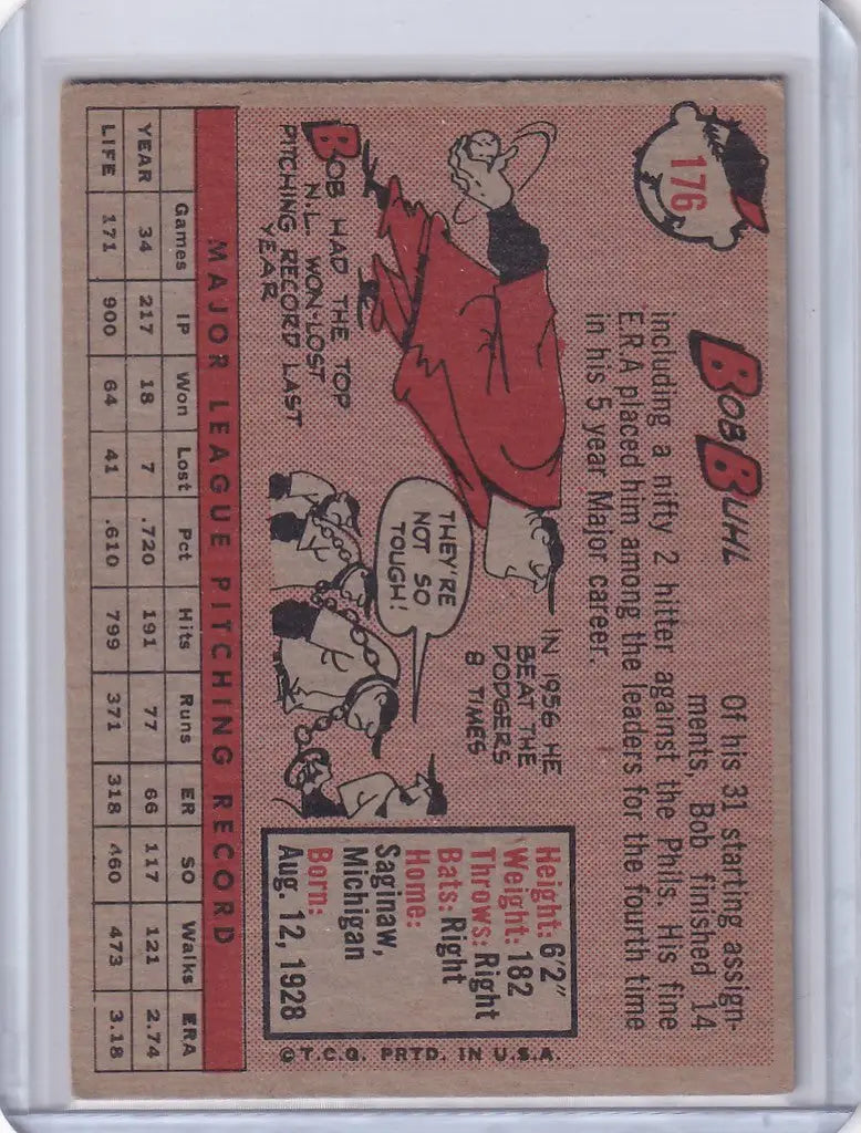 Vintage 1958 Topps #176 Bob Buhl baseball card with player stats and cartoon art