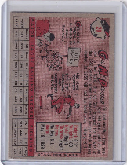 Vintage baseball card of Gil McDougald from the New York Yankees 1958 Topps series