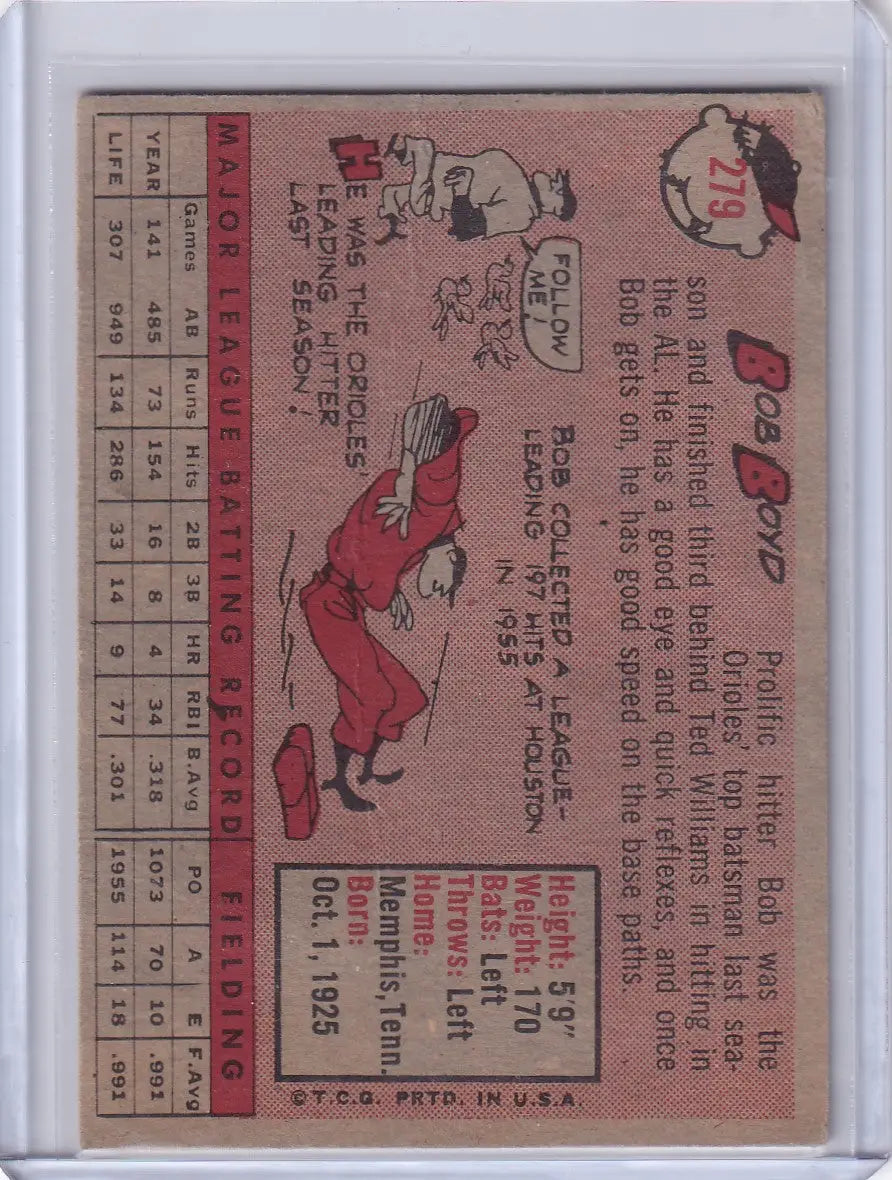 Vintage Bob Boyd baseball card featuring the Baltimore Orioles in trading cards collection