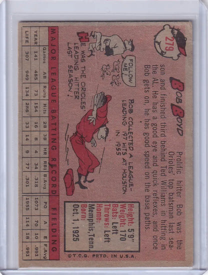 Vintage Bob Boyd baseball card featuring the Baltimore Orioles in trading cards collection