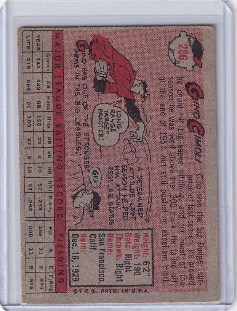 Vintage 1958 Topps Gino Cimoli Los Angeles Dodgers baseball card featuring Gino Cimoli