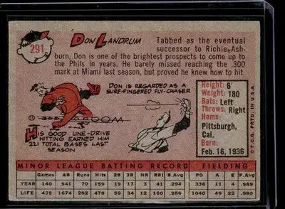 1958 Topps #291 Don Landrum - Baseball Card Single
