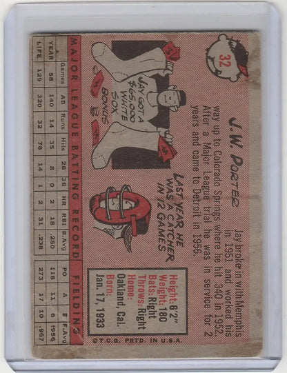 Vintage baseball card of J.W. Porter from Detroit Tigers VGEX featuring cartoon illustrations