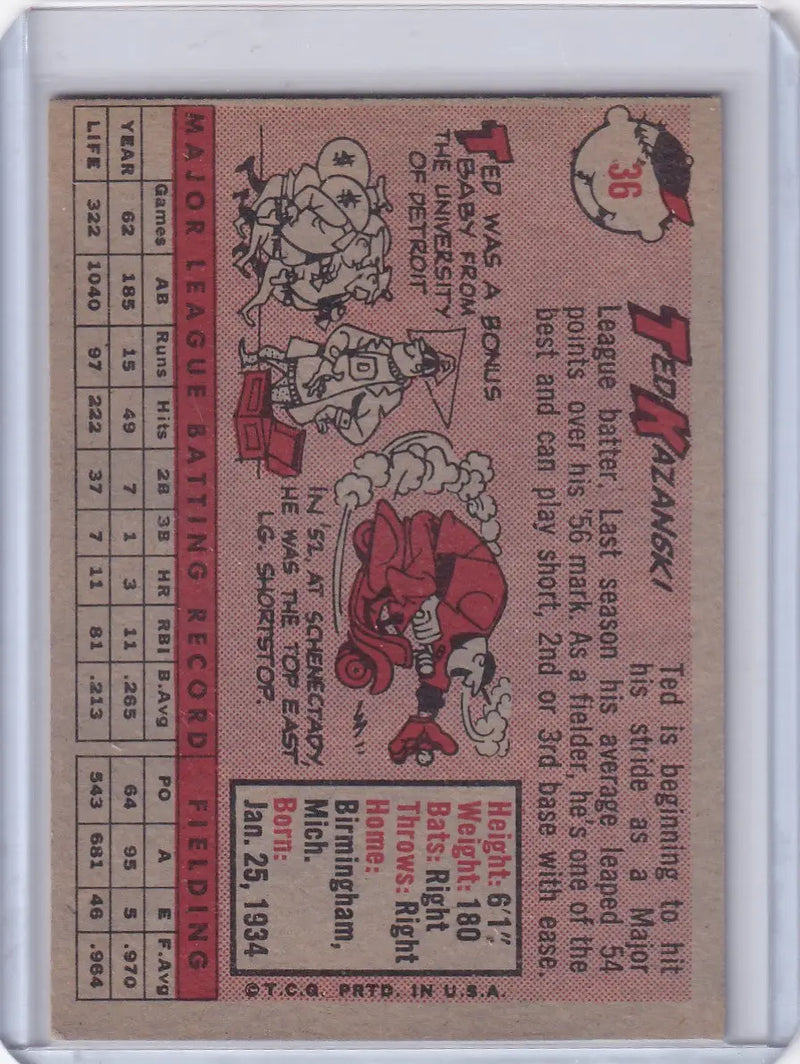 1958 Topps #36 Ted Kazanski - Philadelphia Phillies - Baseball Card Single
