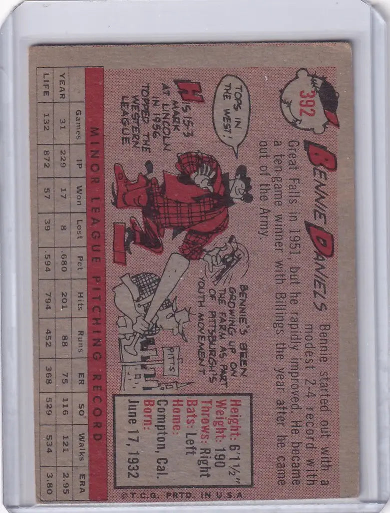 Vintage baseball card of Bennie Daniels - Pittsburgh Pirates RC with cartoon character and stats