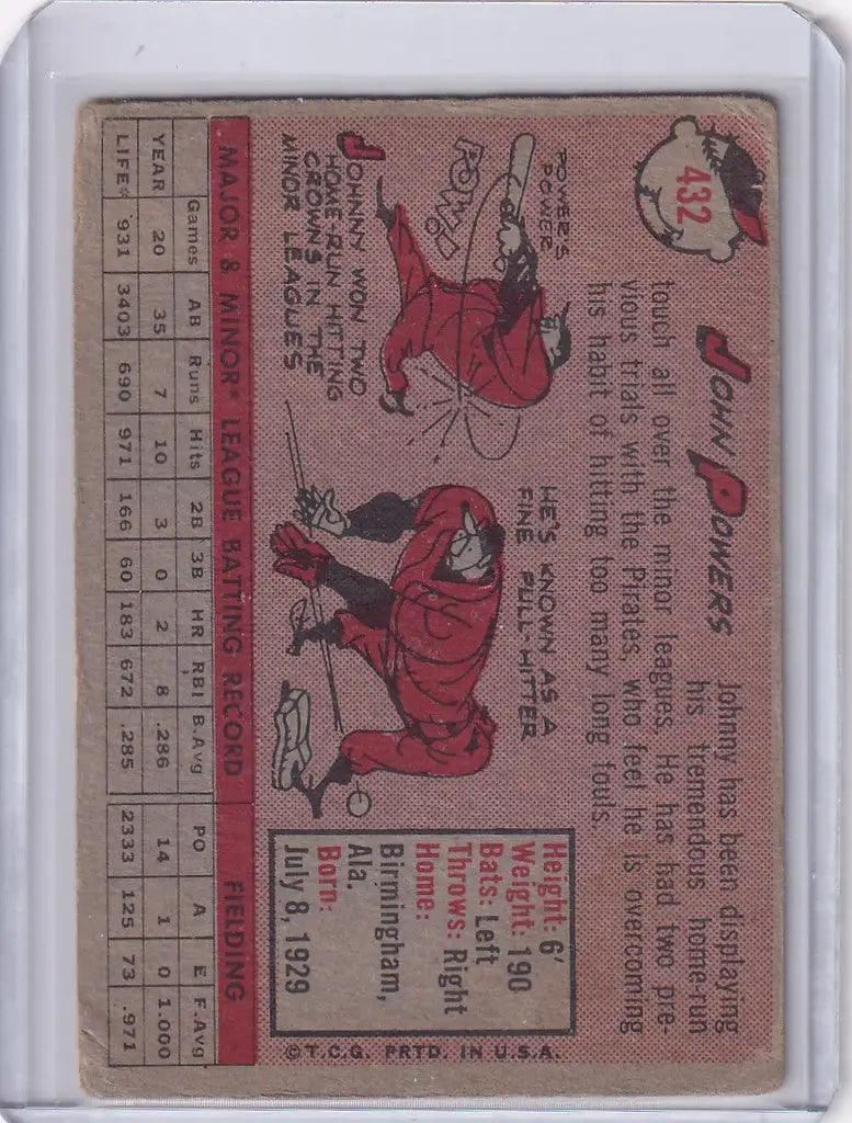 Vintage baseball card featuring John Powers of the Pittsburgh Pirates with cartoon illustrations