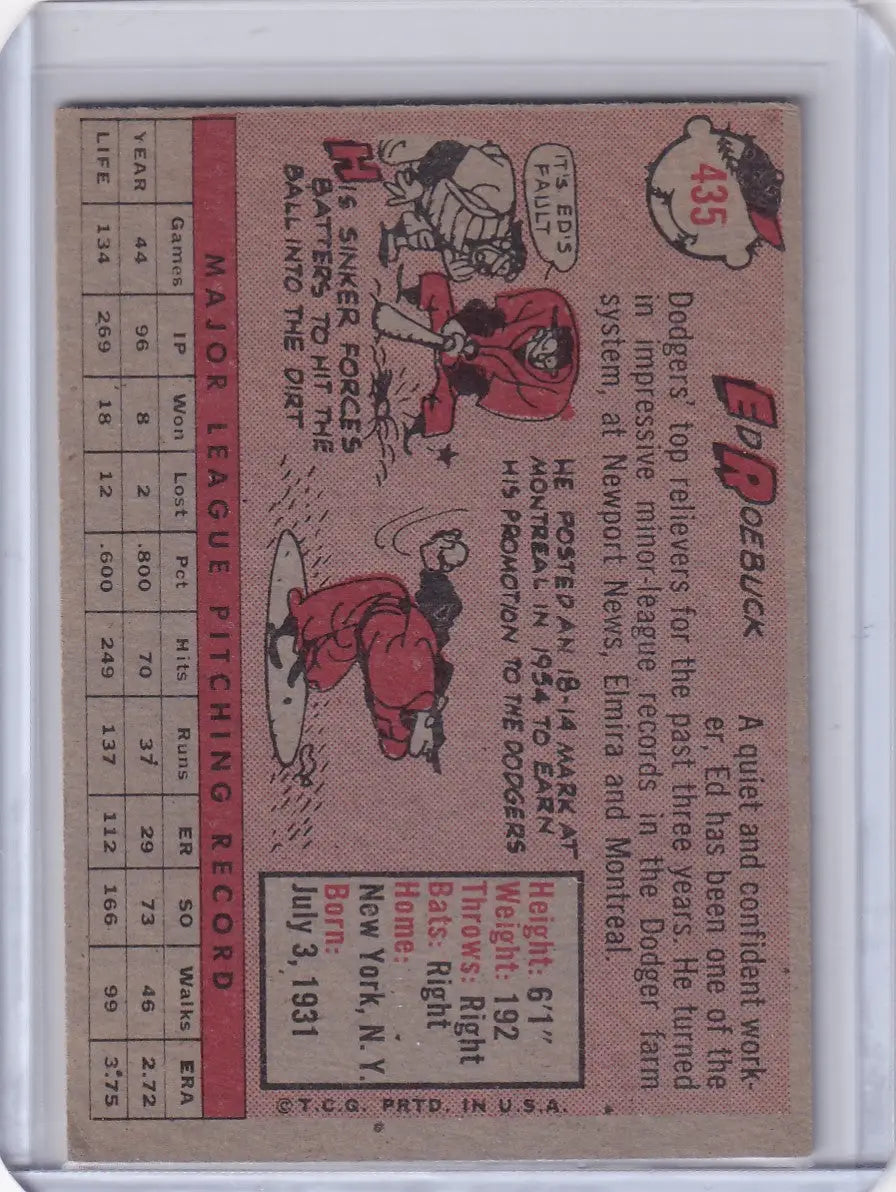 1958 Topps #435 Ed Roebuck - Los Angeles Dodgers
