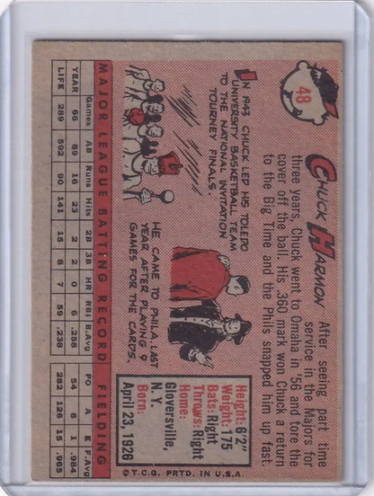 Vintage baseball card of Chuck Harmon, Philadelphia Phillies with cartoon illustrations