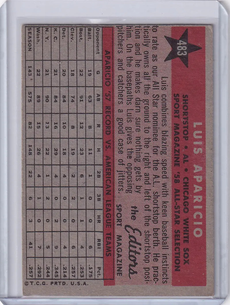 1958 Topps #483 Luis Aparicio - Chicago White Sox AS - Baseball Card Single
