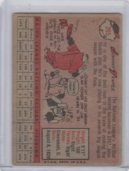 Vintage 1958 Topps Baseball card of Johnny Temple from the Cincinnati Reds