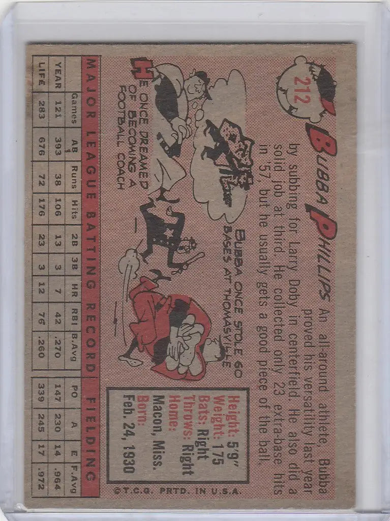 Vintage Topps Baseball card of Bubba Phillips from the Chicago White Sox