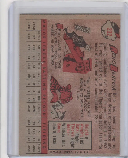 Vintage Topps Baseball card featuring Reno Bertoia from the Detroit Tigers