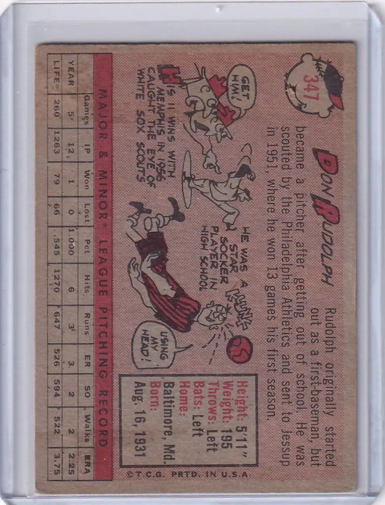 Vintage 1958 Topps Baseball card of Don Rudolph from Chicago White Sox RC with illustrations