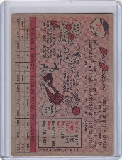 Vintage 1958 Topps Baseball card of Don Rudolph from Chicago White Sox RC with illustrations