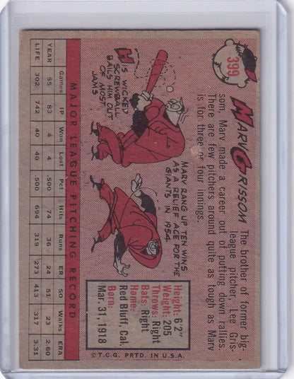 Vintage Topps Baseball card of Marv Grissom in red uniform for San Francisco Giants