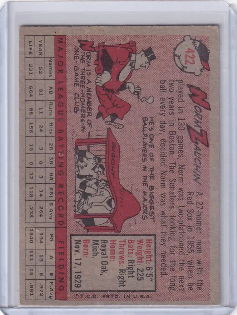 Vintage Topps Baseball card of Norm Zauchin, Washington Senators with stats and illustration