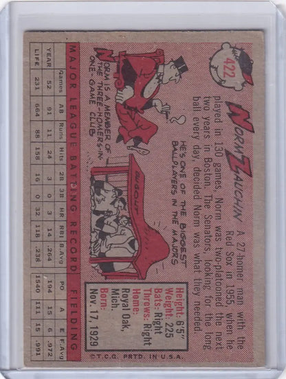 Vintage Topps Baseball card of Norm Zauchin, Washington Senators with stats and illustration