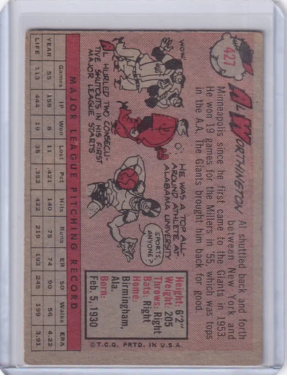 Vintage Topps Baseball card of Al Worthington showcasing San Francisco Giants player stats