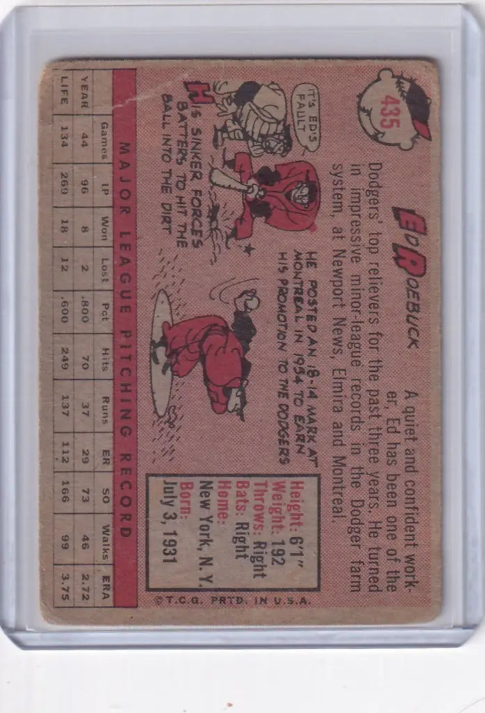 Vintage 1958 Topps Baseball card of Ed Roebuck showcasing Los Angeles Dodgers statistics