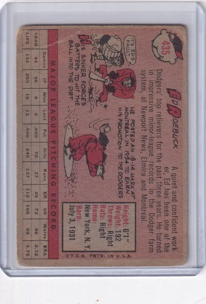 Vintage 1958 Topps Baseball card of Ed Roebuck showcasing Los Angeles Dodgers statistics