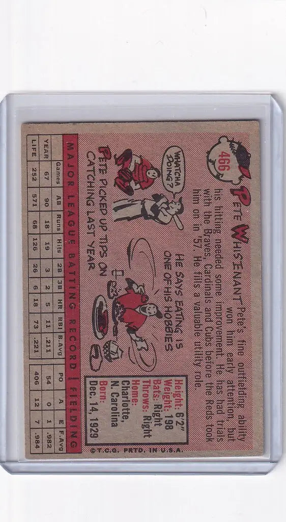 Vintage Topps Baseball card featuring Pete Whisenant of the Cincinnati Reds