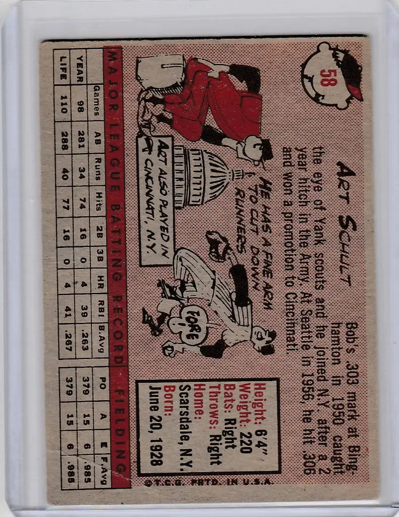 Vintage Topps Baseball card of Art Schult from the Washington Senators with illustrations