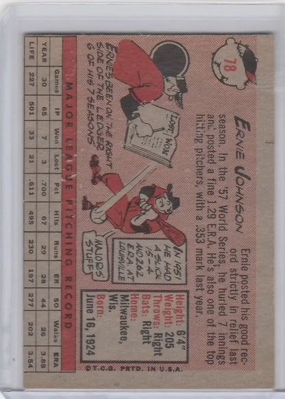 Vintage 1958 Topps Baseball card of Ernie Johnson from the Milwaukee Braves