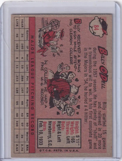 Vintage Topps Baseball card featuring Billy O’Dell of the Baltimore Orioles, with cartoons