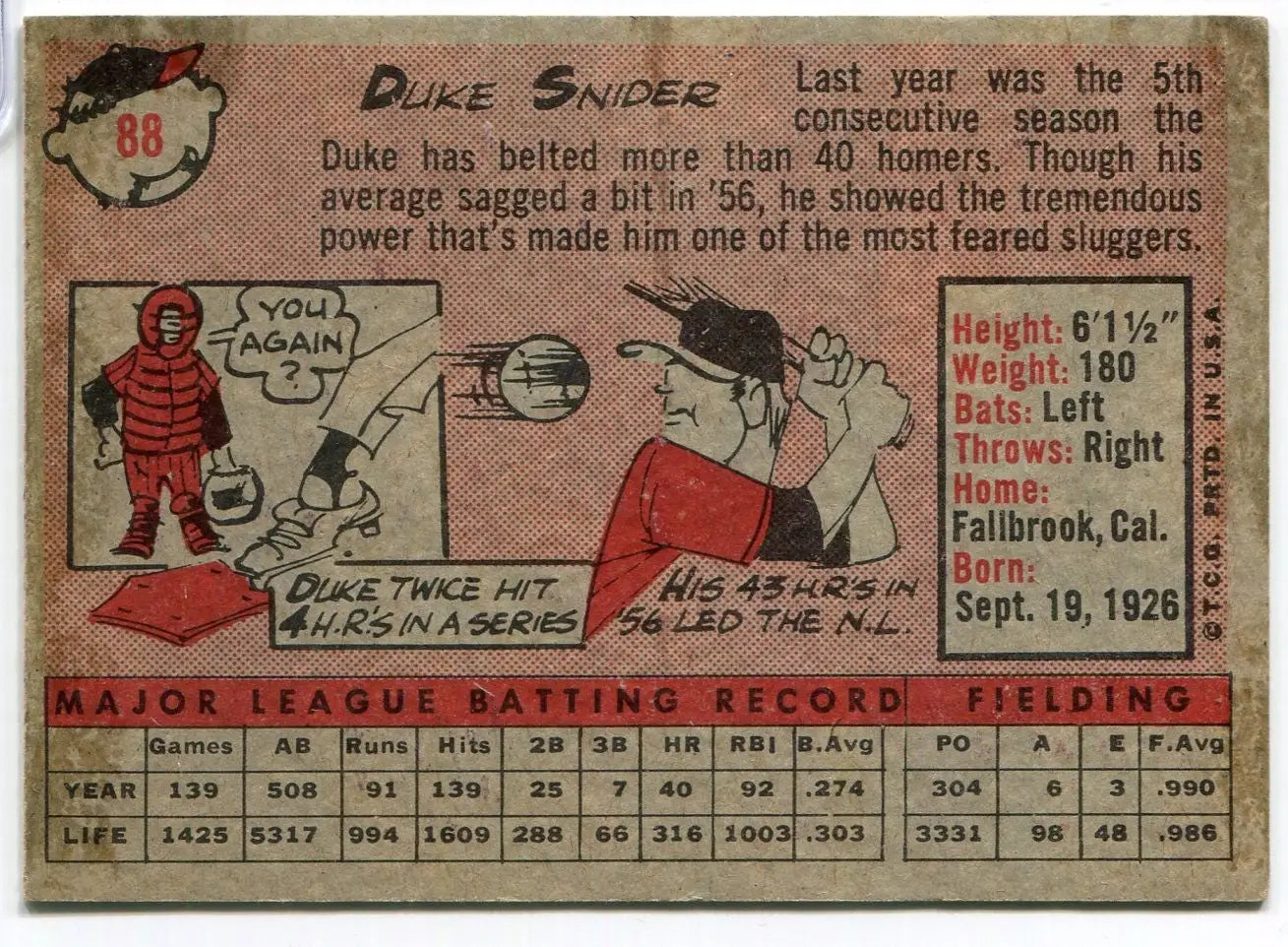 1958 Topps - Duke Snider #88 Los Angeles Dodgers VG HOF - Baseball Card Single