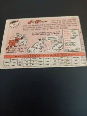 1958 Topps - Jim Wilson #163. Chicago White Sox. *corner crease. VG - Baseball Card Single