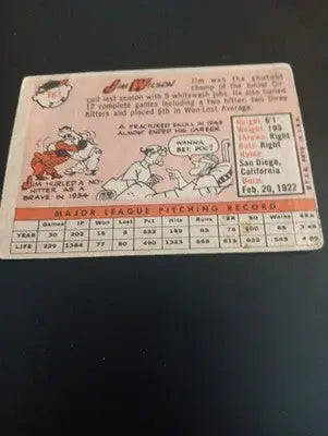 1958 Topps - Jim Wilson #163. Chicago White Sox. *corner crease. VG - Baseball Card Single