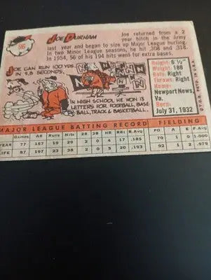 1958 Topps - Joe Durham #96 (RC). Baltimore Orioles. *pinhole. *corner. VG - VG+ - Baseball Card Single