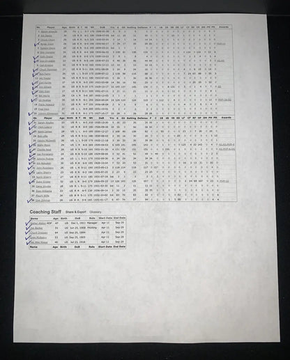 Los Angeles Dodgers team signed baseball with roster sheet from 1959 World Series Champions