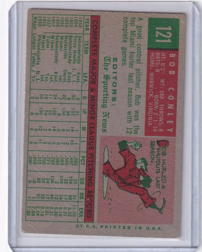 Vintage trading card of Bob Conley from the Philadelphia Phillies with player stats