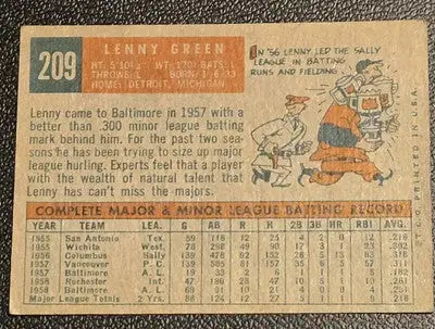 1959 Topps #209a Lenny Green White/lighter back - Baseball Card Single