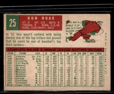 1959 Topps #25 Don Hoak