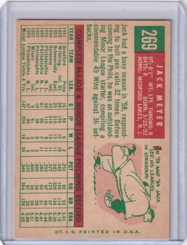 Vintage 1959 Topps 269 Jack Meyer - Philadelphia Phillies card with player stats and illustration