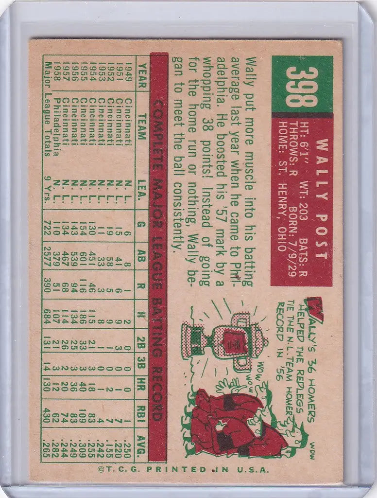 Vintage Wally Post trading card from 1959 showcasing Philadelphia Phillies statistics