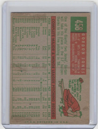 Vintage baseball card of Gordon Jones San Francisco Giants with player stats and illustration