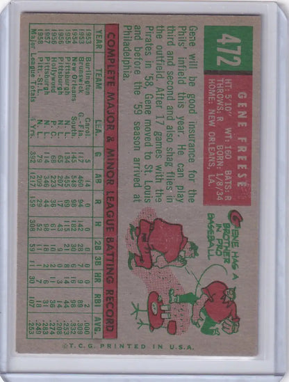 Vintage baseball card of Gene Freese featuring Philadelphia Phillies player statistics