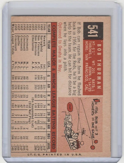 Vintage baseball card of Bob Thurman featuring player stats and cartoon illustration