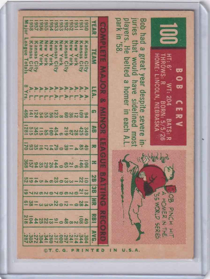 Vintage Topps Baseball card of Bob Cerv from Kansas City Athletics with player illustration